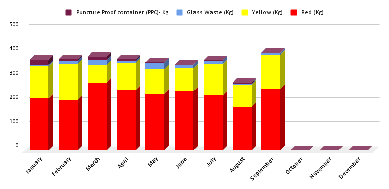 KMNU BMW Report